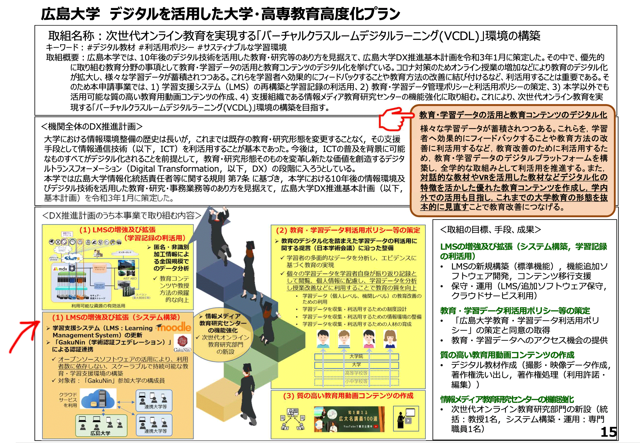 bb9:update2022 [オンライン学習支援システム]